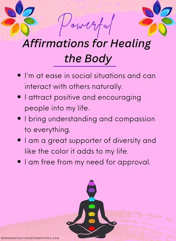 Affirmations for Healing the Body